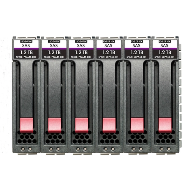 Опция для системы хранения данных СХД HPE MSA 14.4TB SAS 12G Enterprise 10K SFF (2.5in) 3yr Wty 512e 6-pack HDD Bundle R0P87A (Диск для СХД)