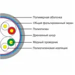 Кабель витая пара SHIP Кабель сетевой, SHIP, D145-P, Cat.5e, FTP,  305 м/б