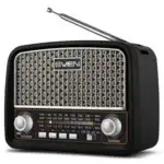 Портативная колонка Sven SRP-555 SV-017170