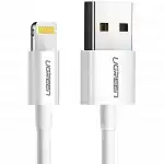 Кабель интерфейсный UGREEN US155 20728