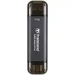 Внешний жесткий диск Transcend ESD310 TS1TESD310C (1 ТБ, Интерфейс USB-C)