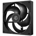 Охлаждение ID-Cooling PWM Series AS-140-K