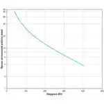 Источник бесперебойного питания APC Back-UPS ES Power-Saving 700 BE700G-RS (700 ВА, 405)