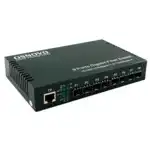 Коммутатор OSNOVO SW-70108 (8 SFP портов)