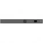 Коммутатор Grandstream GWN7802P (1000 Base-TX (1000 мбит/с), 4 SFP порта)
