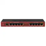 Маршрутизатор Mikrotik RB2011iLS-IN (10/100/1000 Base-TX (1000 мбит/с))