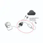 Опция для Видеоконференций Poly EagleEye Digital Breakout Adapter 7200-68518-125