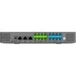 АТС Grandstream UCM6301