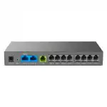 АТС Grandstream HT881