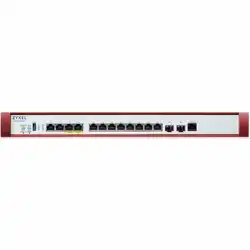 Аппаратный файрвол Zyxel USG FLEX 700H USGFLEX700H-EUCI02F