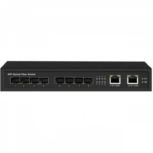 Коммутатор OSNOVO SW-7028 (1000 Base-T (1000 мбит/с), 8 SFP портов)