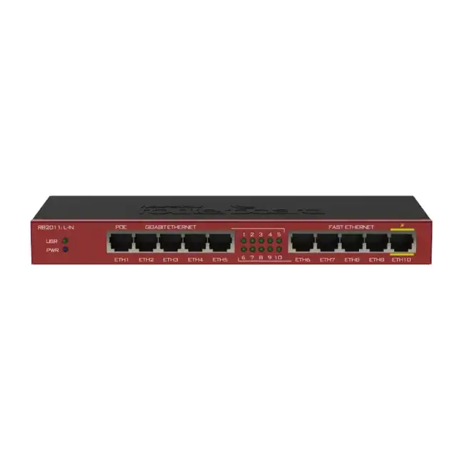 Маршрутизатор Mikrotik RouterBOARD 2011iL RB2011iL-IN (10/100/1000 Base-TX (1000 мбит/с))
