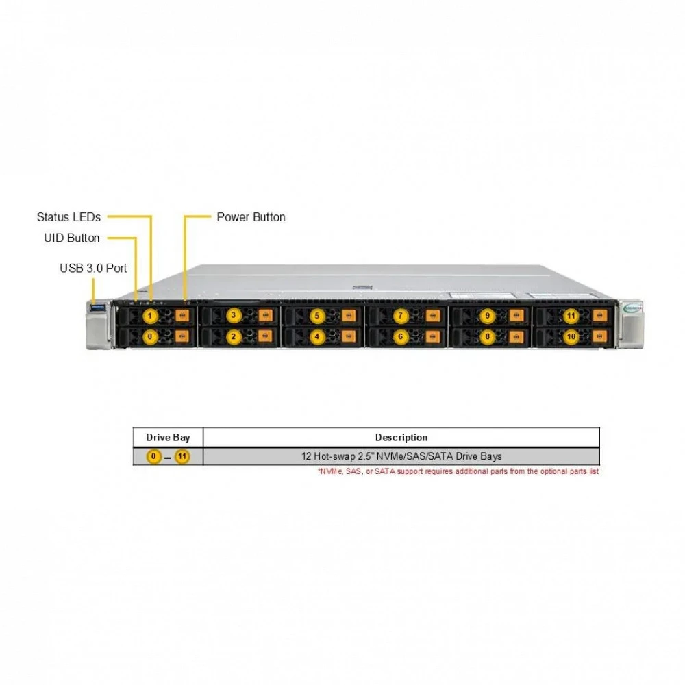 Серверная платформа Supermicro Server SYS-112H-TN 1U SYS-112H-TN (bundle1) Rack (1U)