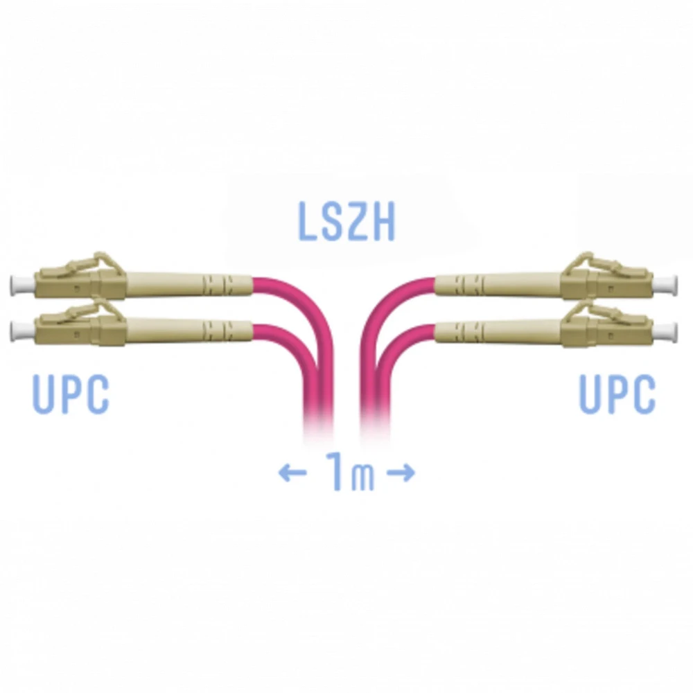 Оптический патч-корд SNR Патчкорд оптический LC/UPC-LC/UPC MM (OM4) Duplex 1 метр SNR-PC-LC/UPC-MM4-DPX-1m