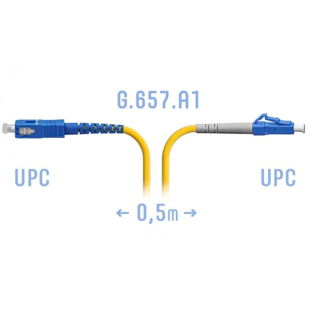 Оптический патч-корд SNR SNR-PC-LC/UPC-SC/UPC-A-0.5m