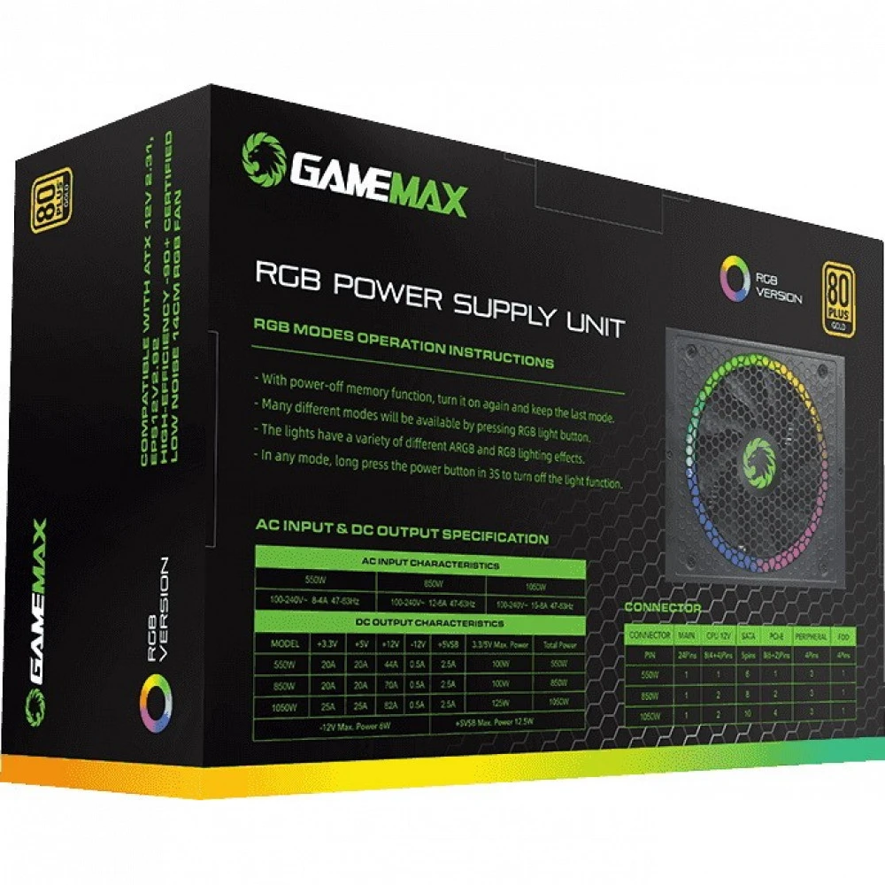 Блок питания GameMax RGB1050 PRO 5.0 ATX3.0 Gold 213610500027 1050 Вт