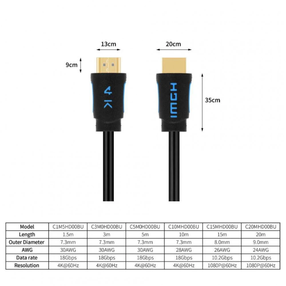 Кабель интерфейсный TeslaSmart Кабель HDMI 3m, V2.0, 4K@60Hz TeslaSmart 0012777