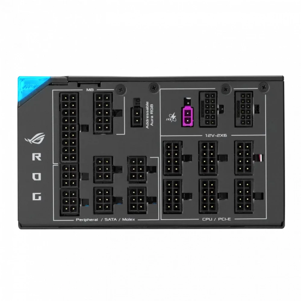 Блок питания Asus ROG THOR 1600W Titanium III ROG-THOR-1600T3-GAMING 1600 Вт