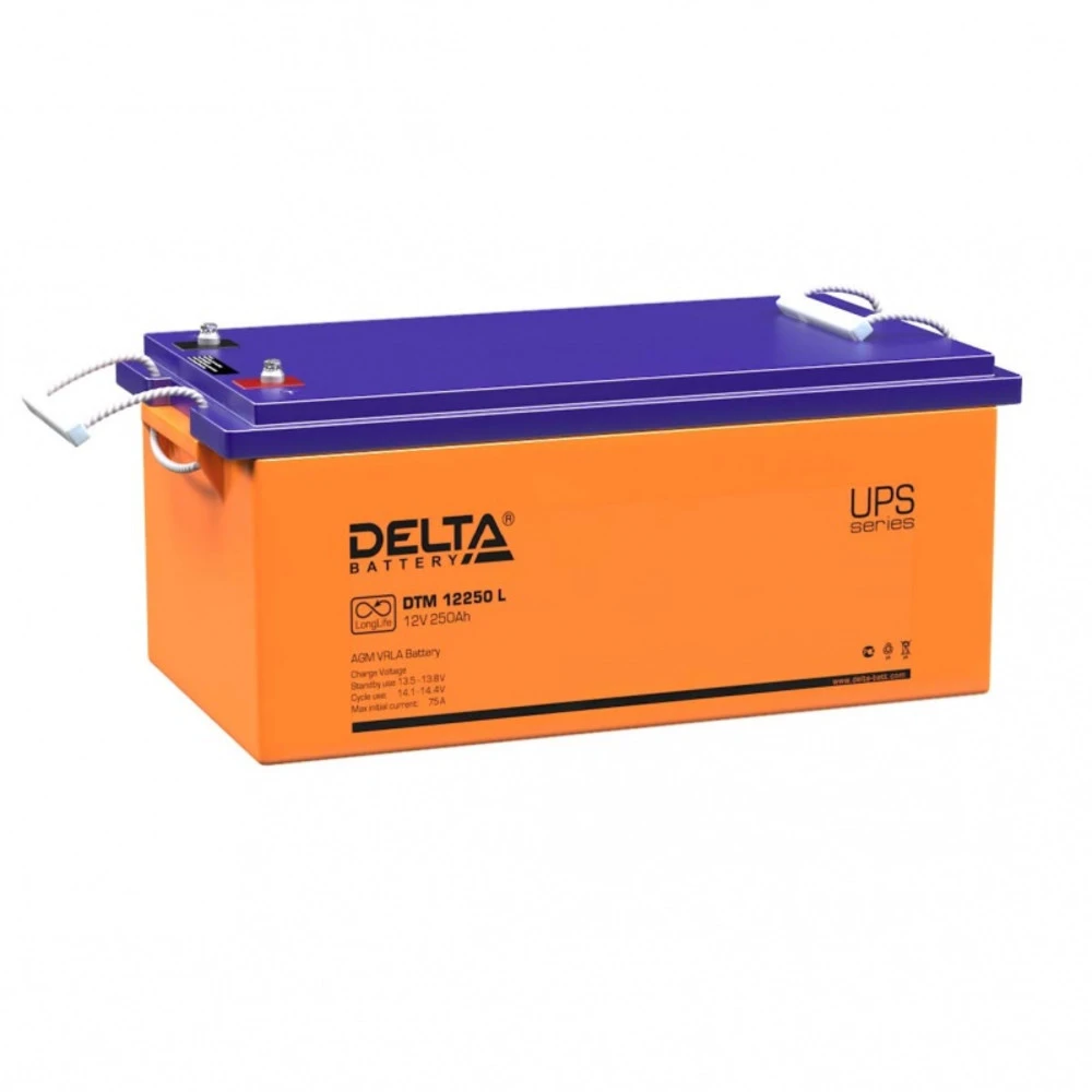 Сменные аккумуляторы АКБ для ИБП Delta Battery DTM 12250 L 12 В