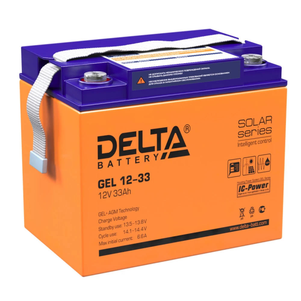 Сменные аккумуляторы АКБ для ИБП Delta Battery GEL 12-33 12 В