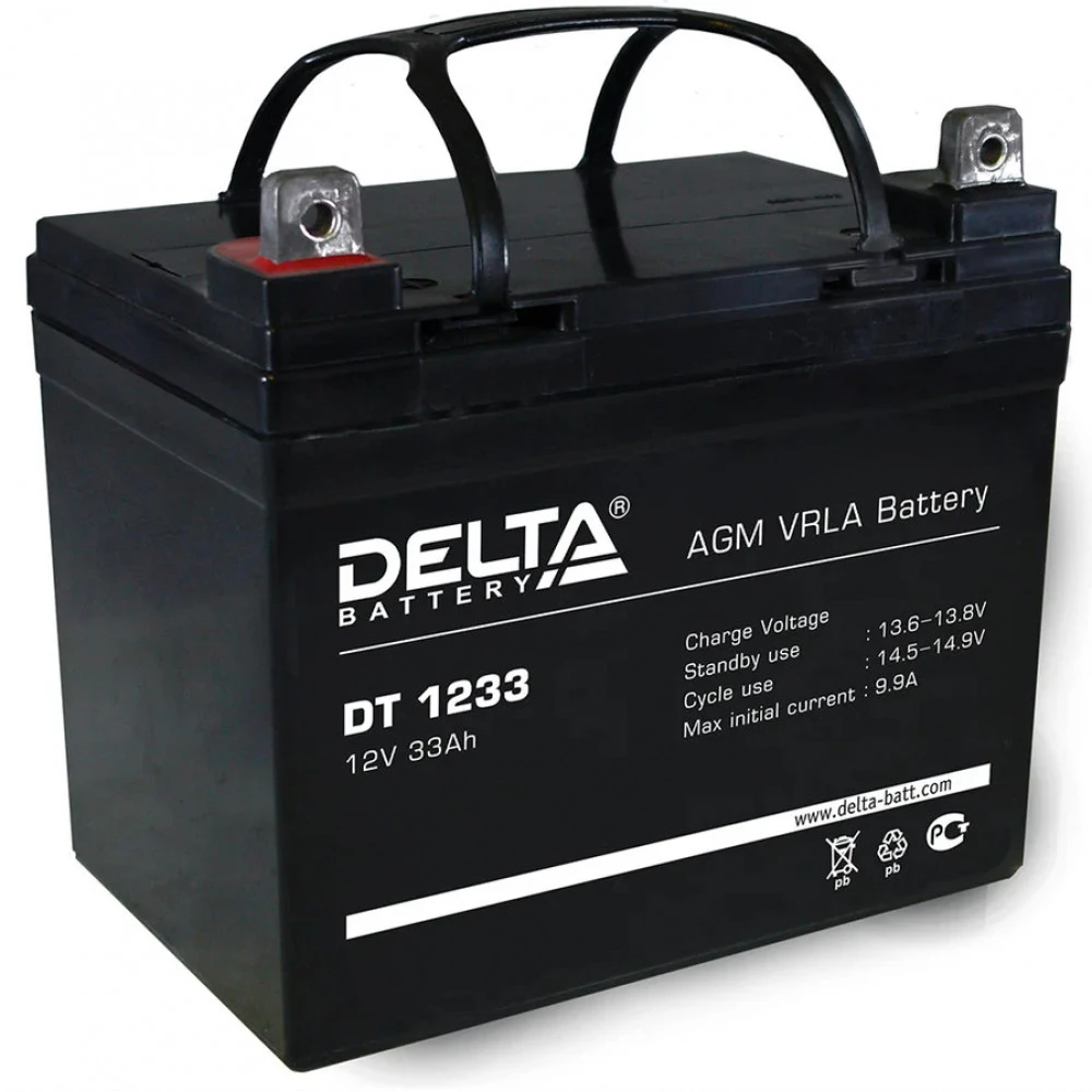 Сменные аккумуляторы АКБ для ИБП Delta Battery DT 1233 DELTA DT 1233 12 В
