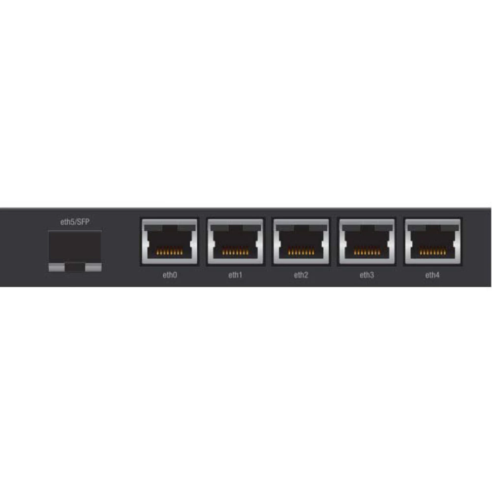 Маршрутизатор Ubiquiti ER-X-SFP-EU 10/100 Base-TX (100 мбит/с)