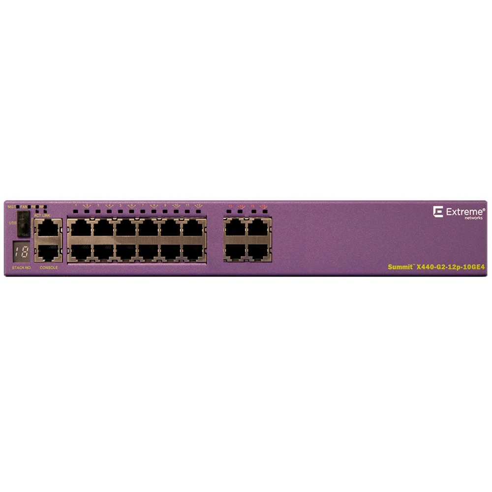 Коммутатор Extreme D2G124-12P 1000 Base-TX (1000 мбит/с)