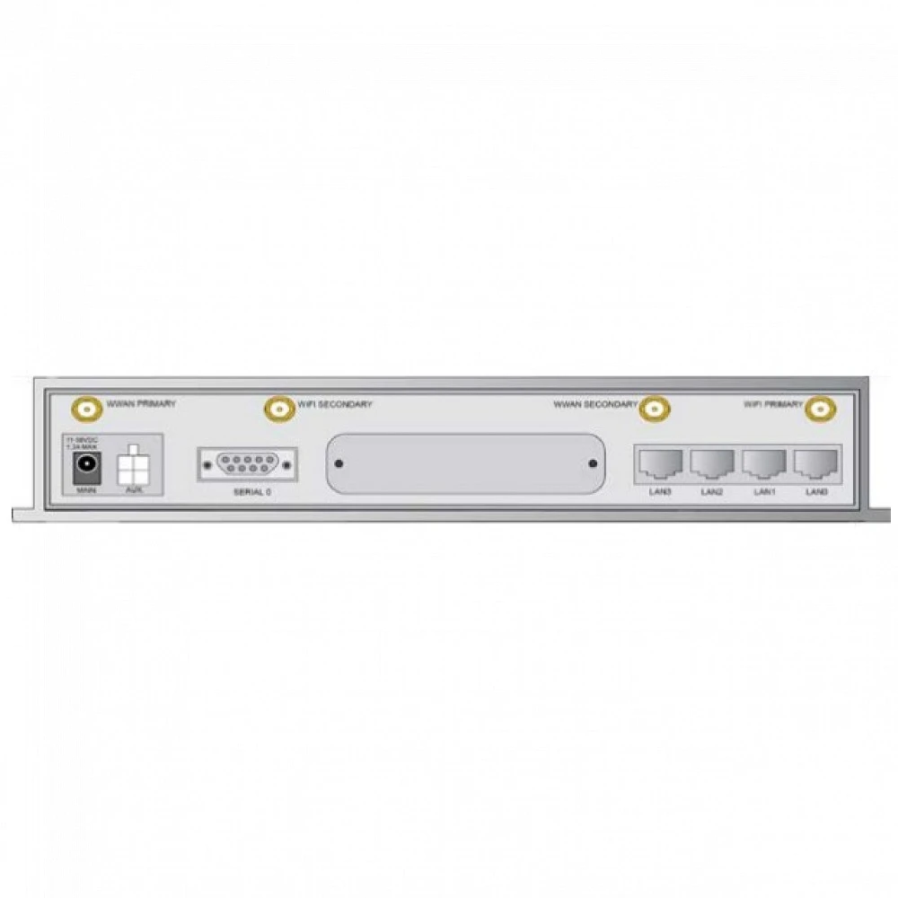 Маршрутизатор DIGI DGWR44-M800-AE1-RF 10/100 Base-TX (100 мбит/с)