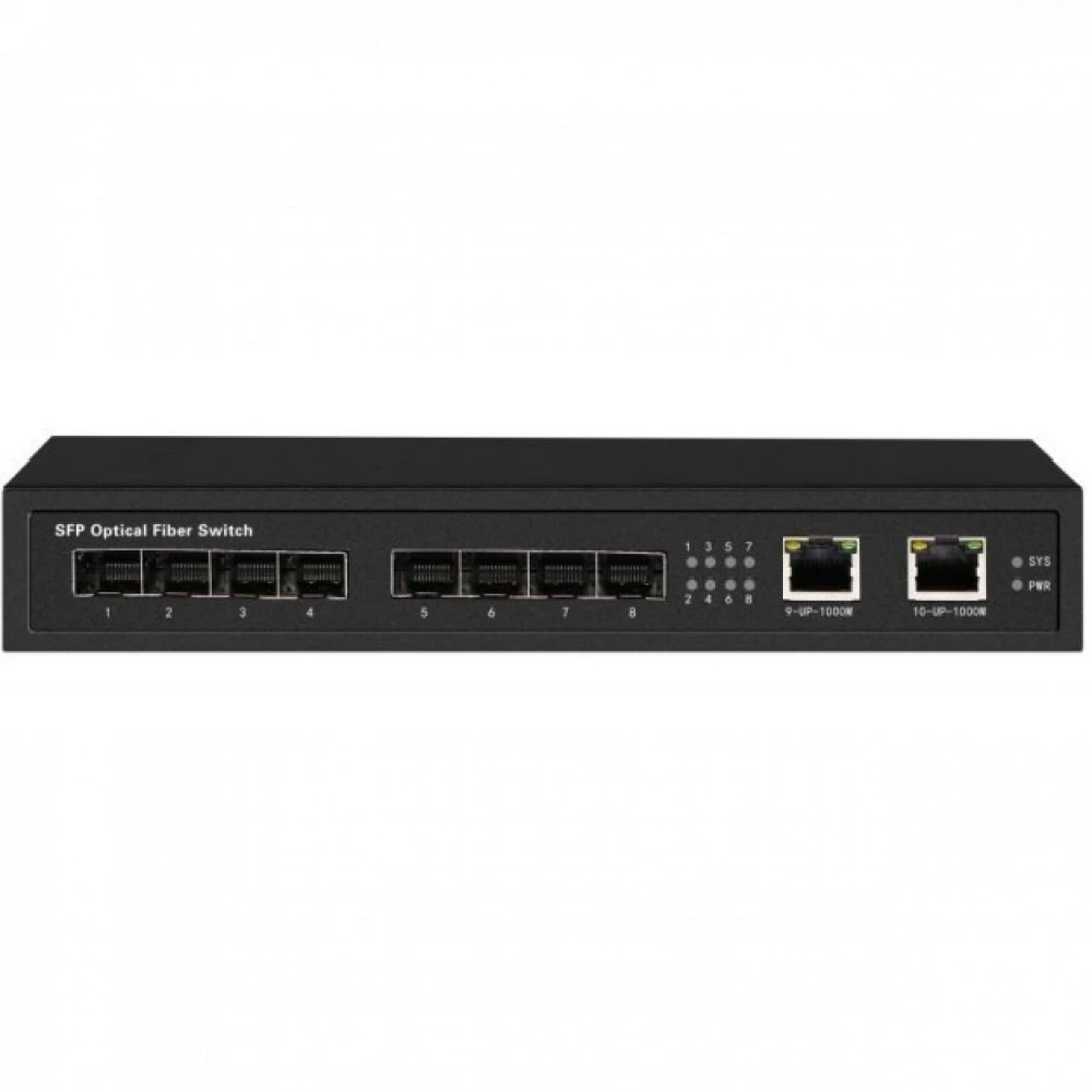 Коммутатор OSNOVO SW-7028 1000 Base-T (1000 мбит/с), 8 SFP портов