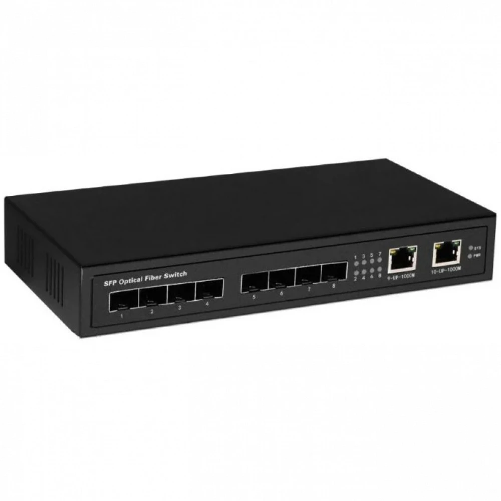 Коммутатор OSNOVO SW-7028 1000 Base-T (1000 мбит/с), 8 SFP портов