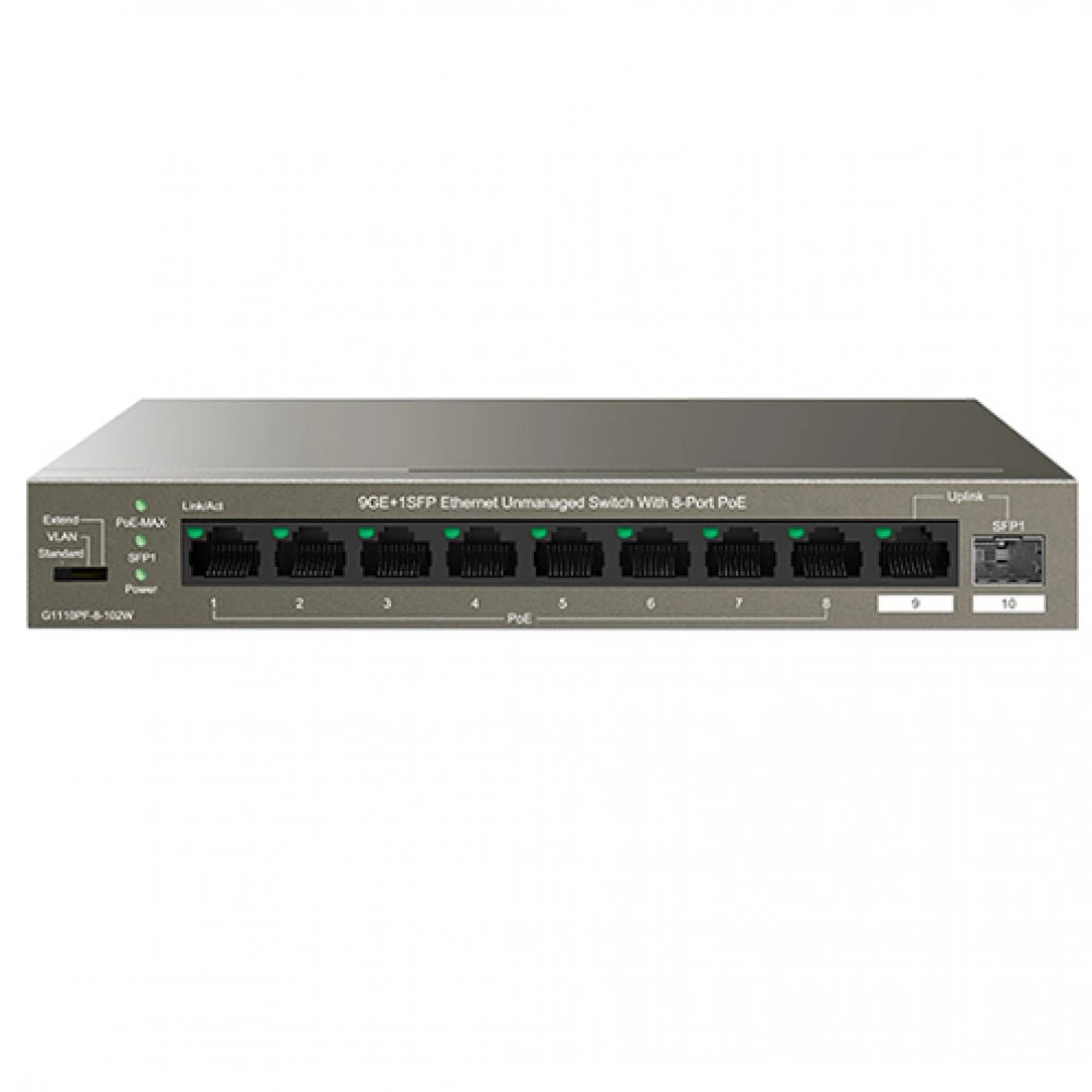 Коммутатор IP-COM G1110PF G1110PF-8-102W 1000 Base-T (1000 мбит/с), 24 SFP порта