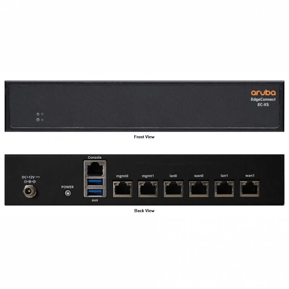 SIP шлюз HPE JM994-61012