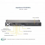 Серверная платформа Supermicro SuperServer 1U 5019S-L SYS-5019S-L Rack (1U)