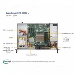 Серверная платформа Supermicro SuperServer 1U 5019S-L SYS-5019S-L Rack (1U)