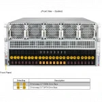 Серверная платформа Supermicro AS-5126GS-TNRT2 Rack (5U)