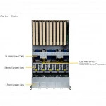 Серверная платформа Supermicro AS-5126GS-TNRT2 Rack (5U)