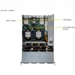 Серверная платформа Supermicro SYS-621C-TN12R (bundle10) Rack (2U)