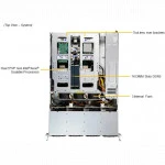 Серверная платформа Supermicro SYS-621C-TN12R (bundle10) Rack (2U)
