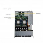 Серверная платформа Supermicro SYS-121C-TN10R (bundle10) Rack (1U)