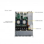 Серверная платформа Supermicro SYS-121C-TN10R (bundle10) Rack (1U)