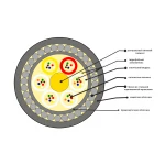 Оптический кабель СКО ОКБ-0,22-32П 8кН