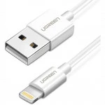 Кабель интерфейсный UGREEN US155 20728