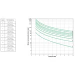 Источник бесперебойного питания APC Smart-UPS SRT 10000 SRT10KXLI 10000 ВА, 10000 Вт