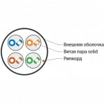 Кабель витая пара Hyperline Кабель витая пара неэкранированный U/UTP категория 5e 4 пары UUTP4-C5E-S24-IN-LSZH-OR