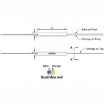 Аксессуар для оптических сетей Hyperline Сплиттер (разветвитель, ответвитель) оптический 1х2 FO-SPL-1x2-E11-3.0-0.3M