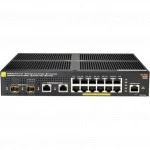 Коммутатор Aruba JL693A (1000 Base-TX (1000 мбит/с), 2 SFP порта)