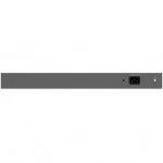 Коммутатор Grandstream GWN7802 (1000 Base-TX (1000 мбит/с), 4 SFP порта)