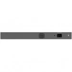 Коммутатор Grandstream GWN7802P (1000 Base-TX (1000 мбит/с), 4 SFP порта)