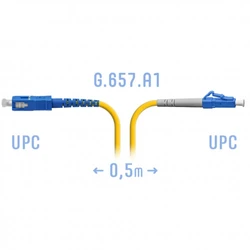 Оптический патч-корд SNR SNR-PC-LC/UPC-SC/UPC-A-0.5m