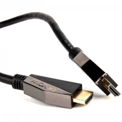 Кабель интерфейсный VCOM CG860-1.5M